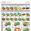 금자옛날떡볶이 이미지