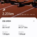 로드김밥 - 강동구 양재대로 1340 | 로드김밥