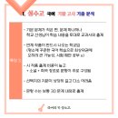 성수고등학교 이미지