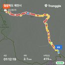 단양장씨 효열각 | 24.09.15 충북 제천 금수산 상학주차장 중탈
