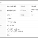 서한4차아파트 이미지