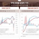 더바른부동산공인중개사사무소 이미지