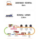 춘천 김유정 레일바이크+낭만열차 예약,소요시간,중간휴게소 후기