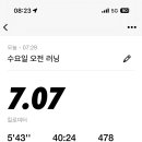 컨디션 저하..공복 런닝 7km 랑 회복 런닝 1.6km완료ㅠㅠ뭐먹고뛰어야지.. 이미지
