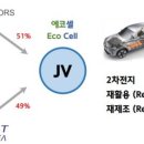 대구에코솔라 이미지