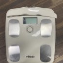 쿠타 크로스핏 영등포점 이미지