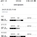 BRICKS GYM 이미지