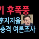 대장동 항소포기 후폭풍, 민주당 지지율 폭락 국힘 반등...이재명 지지율도 추락 (2025.11.19) ﻿성창경TV 이미지
