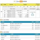 로또491회 1등33억씩, 전국당첨판매점 이미지