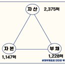 (주)대원물산 이미지