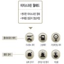 엑슬루디자인 이미지