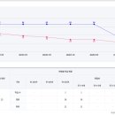 큰별유치원 이미지