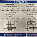 금테산업 이미지