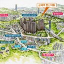 한신중기