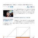 올림픽탁구장