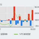 (주)제테마 이미지