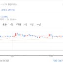 (주)포인트헬스케어 이미지