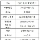 테라스가온공인중개사사무소 이미지