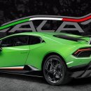 Huracán Performante: How the ALA (Lamborghini Active Aerodynamics) works 이미지