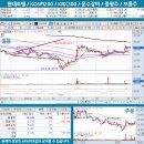 주식회사 푸른기술 티스토리