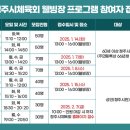웰빙장 네이버블로그