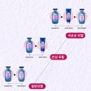 밤푸 이미지