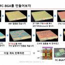 D. H테크 이미지