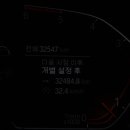 타이어몬스터