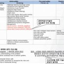 그리고휴식(앤레스트) 이미지