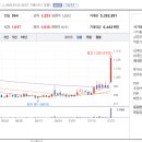 아이비젼 이미지