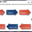 더뷰(3) 이미지
