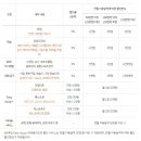 이지 스터디 라운지