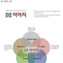 코잠하우스