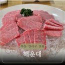 부산지사동우체국 네이버블로그