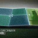 c&s 골프존 이미지