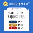 [﻿﻿🥇오케이투어🥇] 옐로스톤&amp;록키&amp;밴쿠버 7박 8일 / 모든출발 밴프숙박, 록키 3박 4일 업계 최저가! 이미지