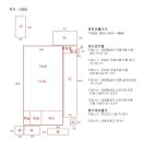 일죽면사무소 이미지