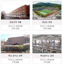 호남고등학교 | (일반고) 호남고등학교 - 2024 신입생입학안내, 학교안내​​