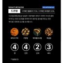 [아우라커피 커피티백] 향긋하고 간편한 홈카페 원두 티백