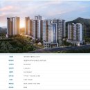 대덕산업단지 BRT정류장 | 대전 쌍용 더 플래티넘 네이처 모델하우스 예약 사은품 증정