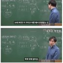 여러분 세상에서 가성비 제일 쩌는건 대학교 학벌입니다 이미지