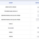 중구청 민원실 이미지