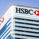 HSBC, 홍콩서 개인 투자자 대상 토큰화 '금' 상품 출시 이미지