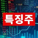 HB인베스트먼트(440290) 이미지