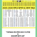 맥스영수전문학원 이미지