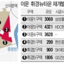 휘경21 이미지