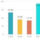 임고농업협동조합 이미지