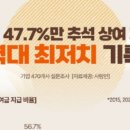 동화차유리 이미지