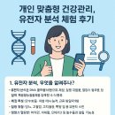 미래유전자 | 개인 맞춤형 건강관리, 유전자 분석 체험 후기