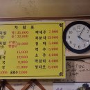 영천왕족발 이미지